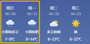 气温骤降!最低7℃!3701 作者: 来源: 发布时间:2024-10-20 10:31