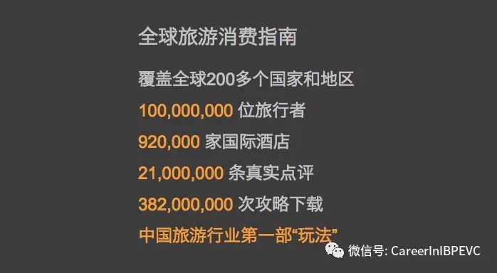 互联网企业估值及投资人踩过的“坑”1813 作者: 来源: 发布时间:2024-10-26 14:00