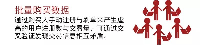 互联网企业估值及投资人踩过的“坑”8186 作者: 来源: 发布时间:2024-10-26 14:00