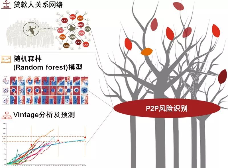 互联网企业估值及投资人踩过的“坑”1786 作者: 来源: 发布时间:2024-10-26 14:00