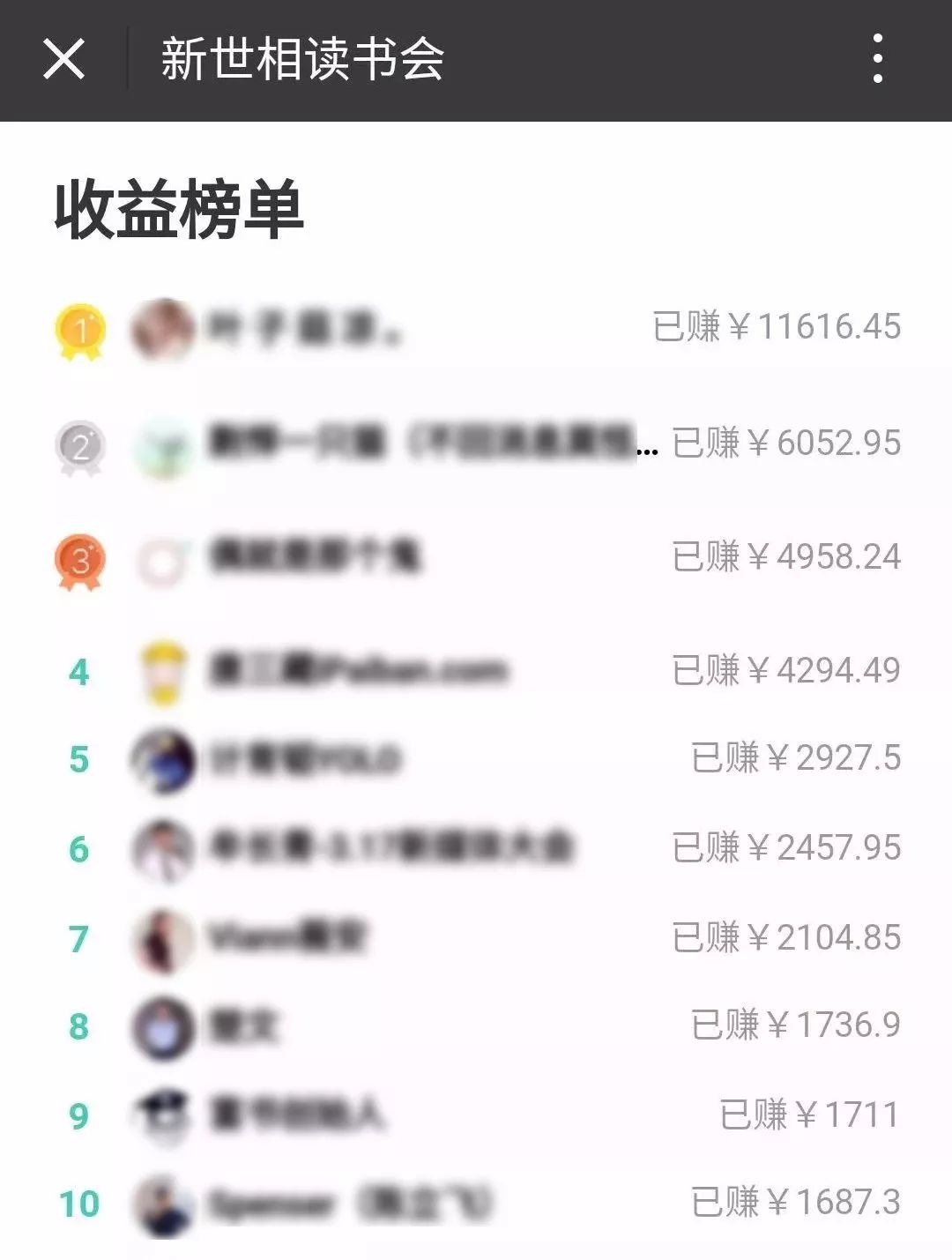 新世相刷屏你咋看?3小时销量近10万,日入百万9336 作者: 来源: 发布时间:2024-10-31 23:14