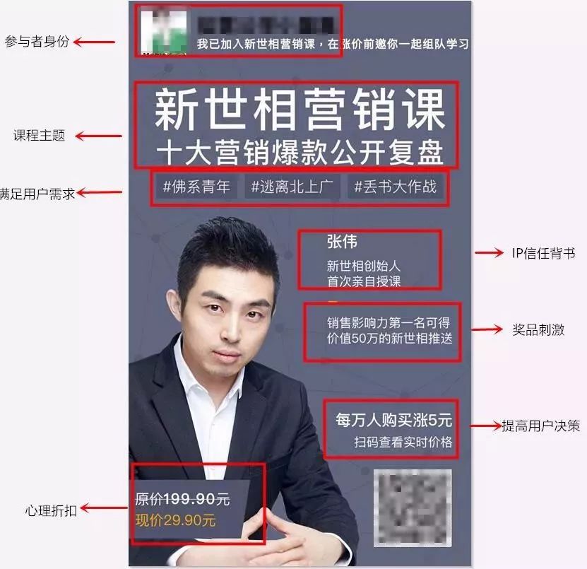 新世相刷屏你咋看?3小时销量近10万,日入百万5666 作者: 来源: 发布时间:2024-10-31 23:14