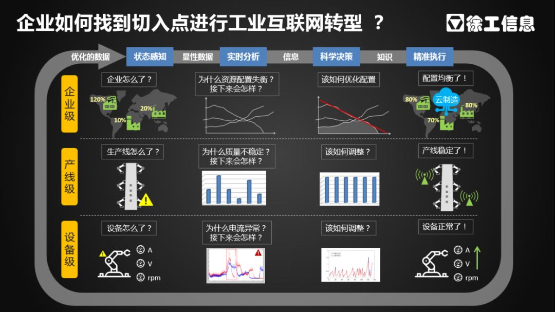 【融资】徐工汉云工业互联网平台完成A轮融资3亿元!5287 作者: 来源: 发布时间:2024-11-9 03:23