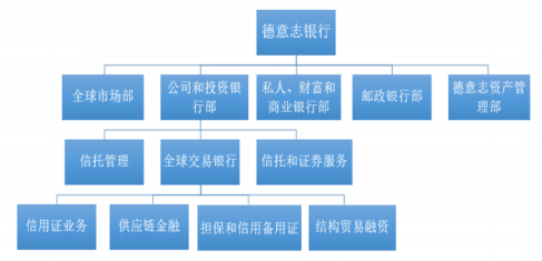 利润暴跌,裁员1.8万人,这家世界级投行要凉凉了?3131 作者: 来源: 发布时间:2024-11-10 05:02