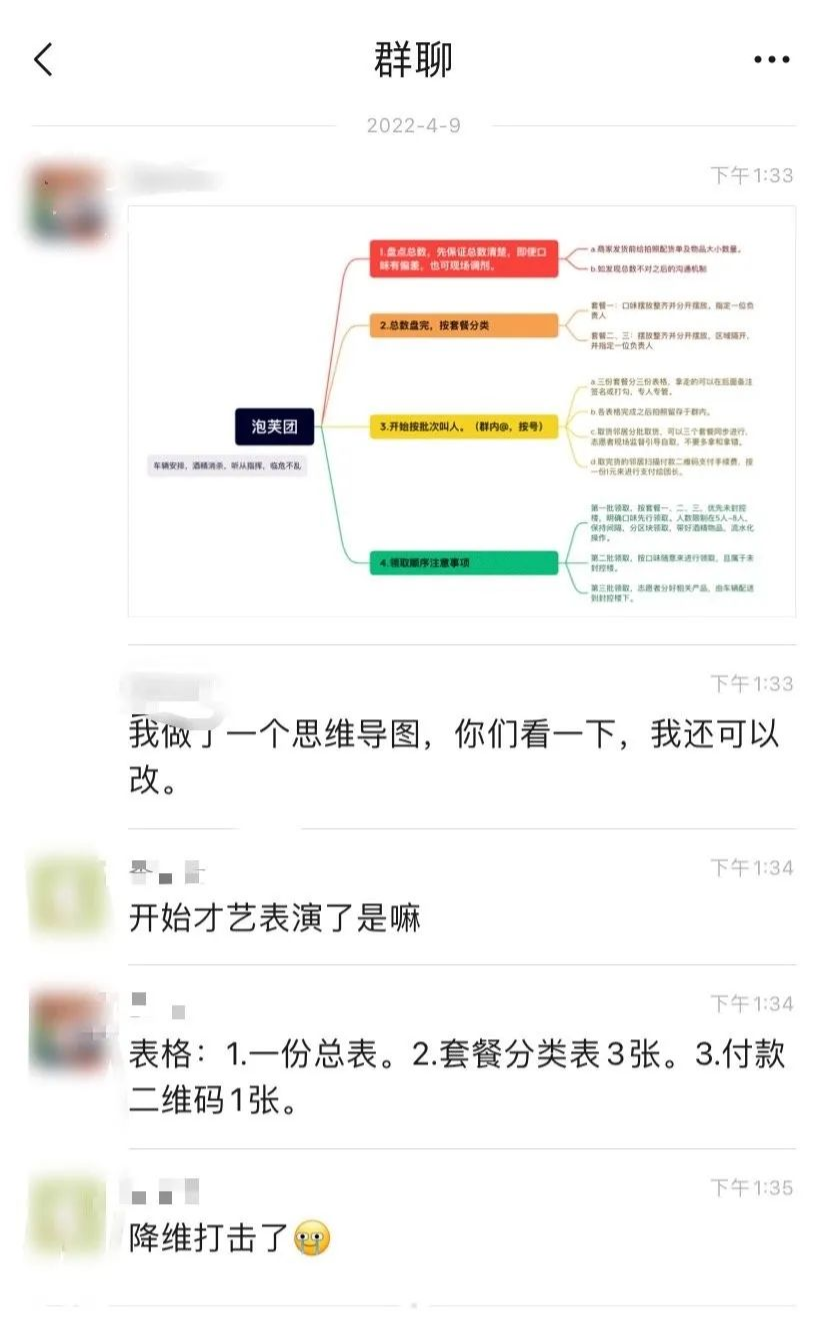 当投行人士担任小区团长:PPT、Excel、思维导图都用起来了2221 作者: 来源: 发布时间:2024-11-15 22:22