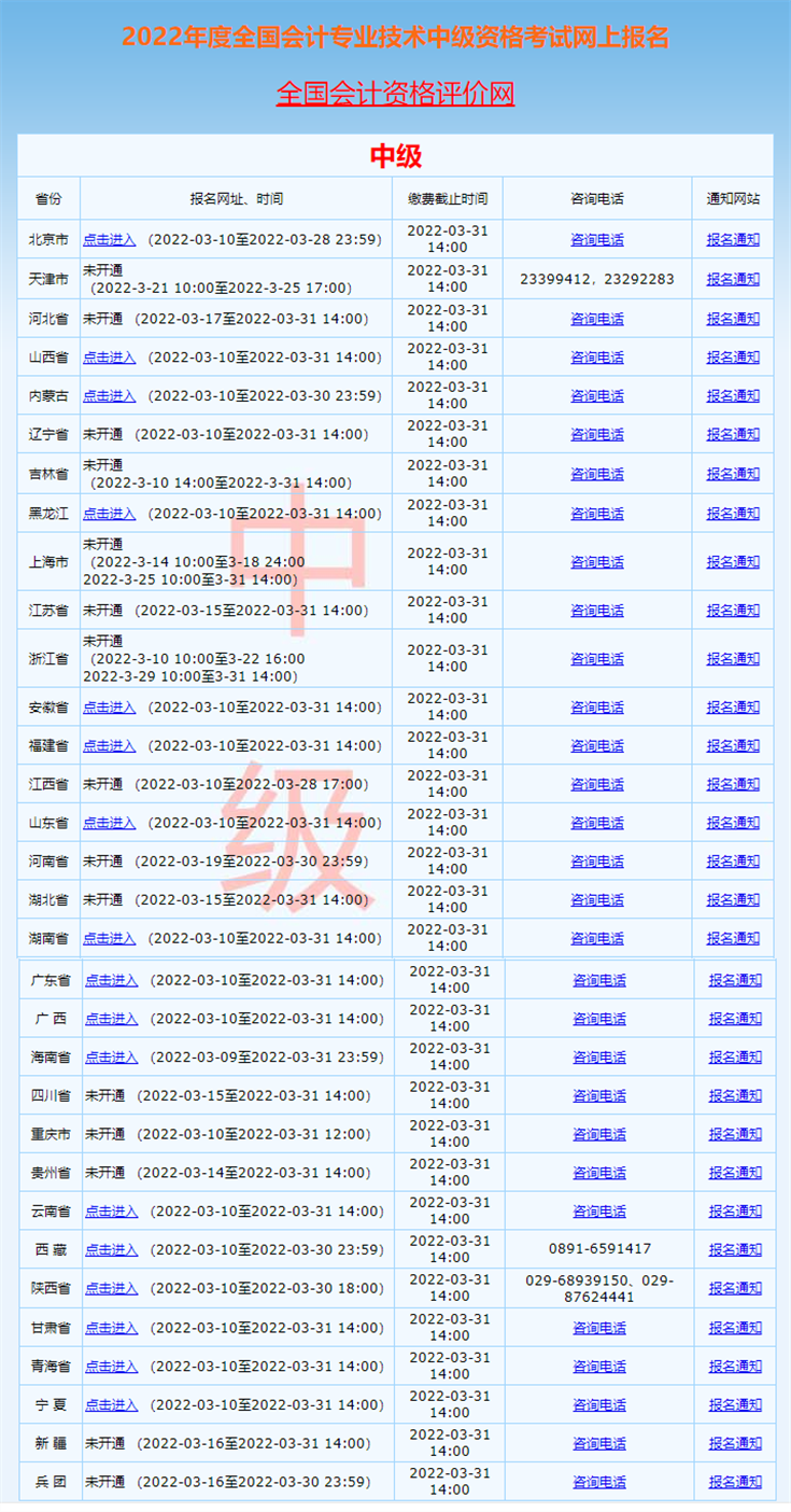 提醒!3地中级报名今日开启!这些问题要注意……827 作者: 来源: 发布时间:2024-11-17 14:42