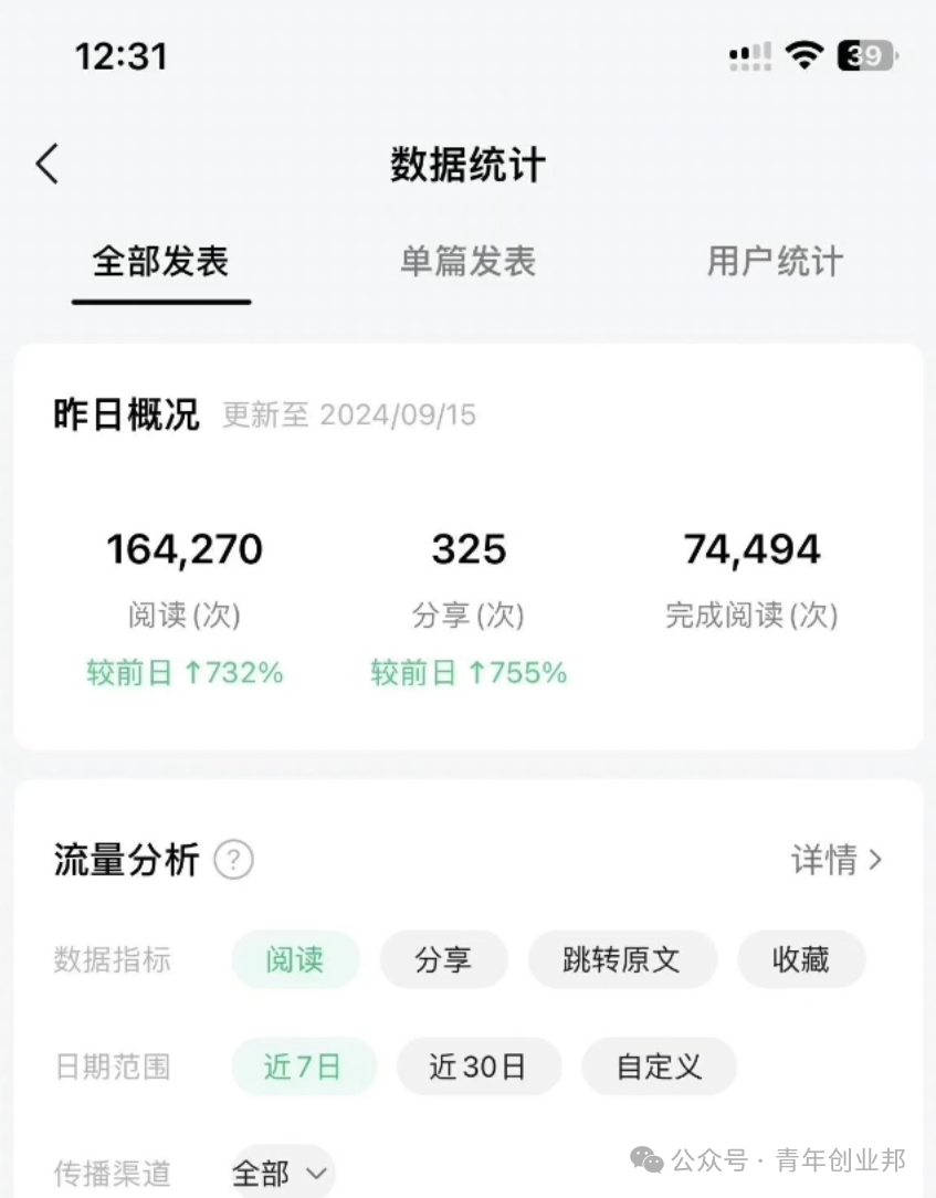 微信小绿书项目:财富密码开启,一部手机十分钟操作,日进千元不是梦5839 作者: 来源: 发布时间:2024-11-23 08:49