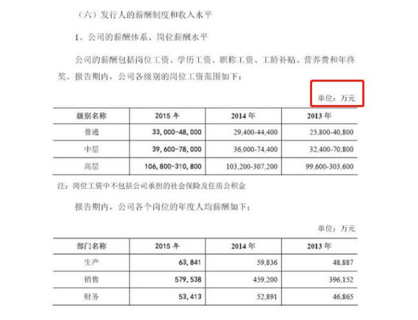 中信里昂投行女发邮件称建银国际为“奸淫团队”!7670 作者: 来源: 发布时间:2024-11-23 12:04