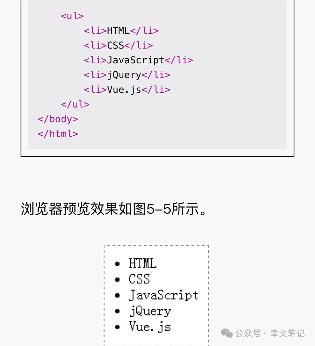 web前端第一部分——html基本操作和功能1915 作者: 来源: 发布时间:2024-12-10 23:06