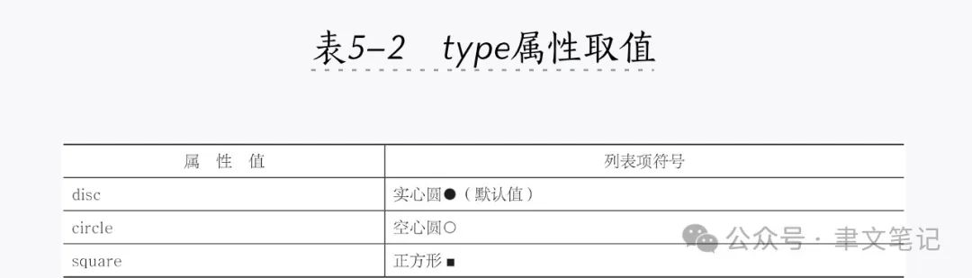 web前端第一部分——html基本操作和功能5971 作者: 来源: 发布时间:2024-12-10 23:06