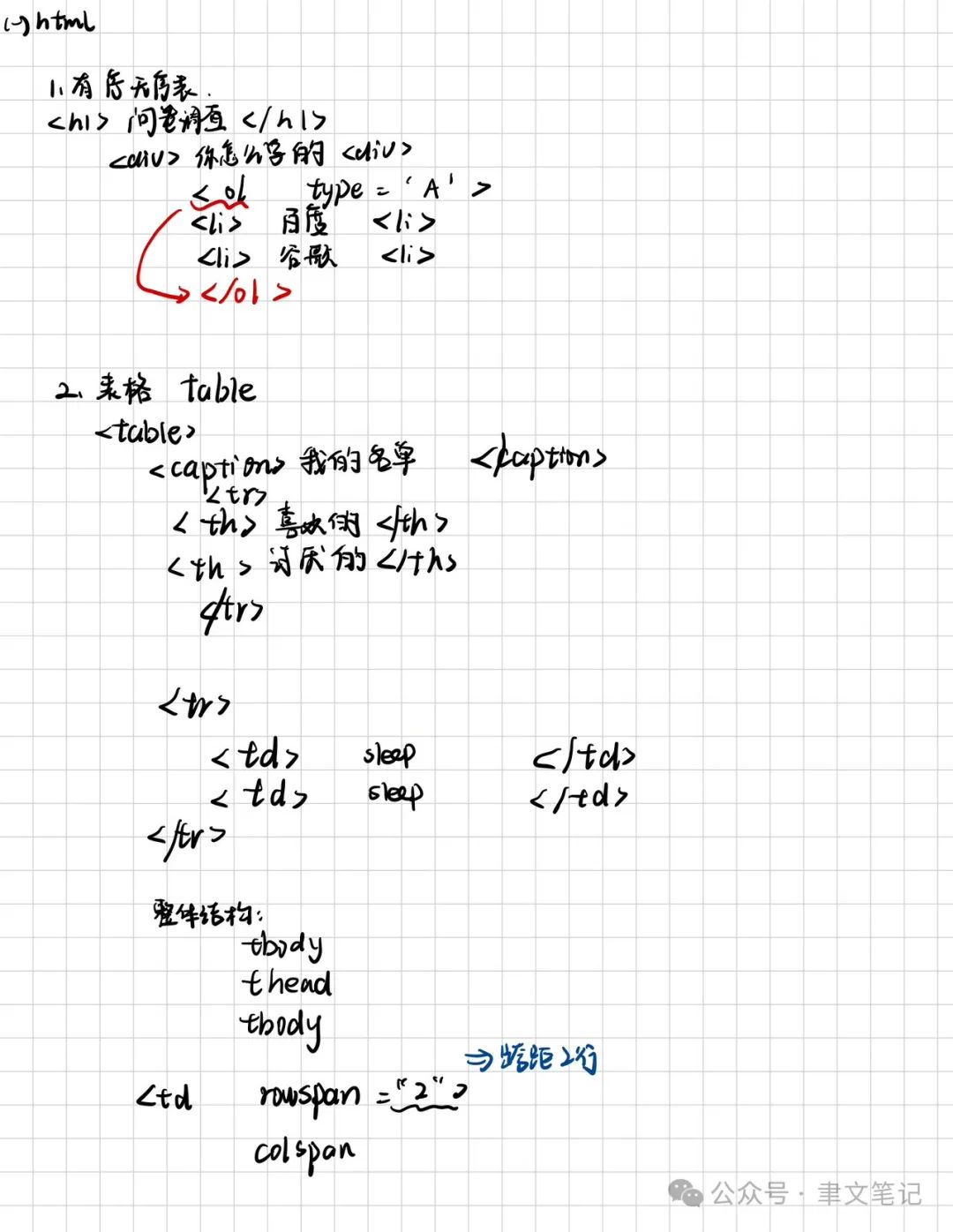 web前端第一部分——html基本操作和功能2909 作者: 来源: 发布时间:2024-12-10 23:06