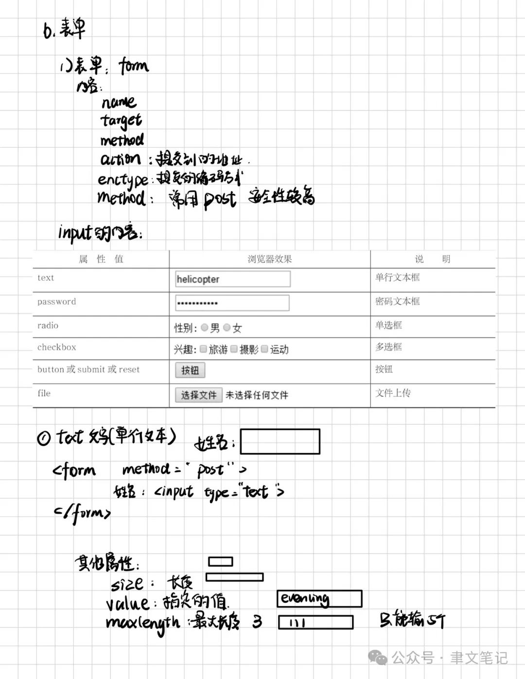 web前端第一部分——html基本操作和功能7828 作者: 来源: 发布时间:2024-12-10 23:06