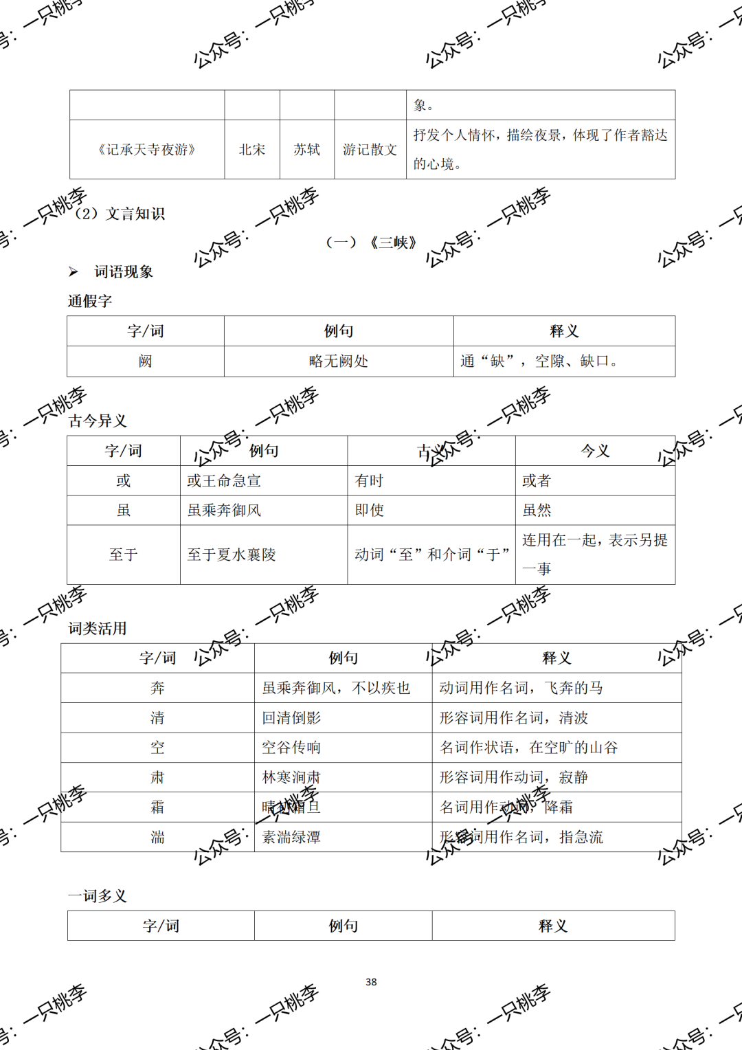 初中语文2024年秋季八上期末复习专题《期末复习宝典》ppt课件——期末无忧,学识皆收.9512 作者: 来源: 发布时间:2024-12-17 18:30