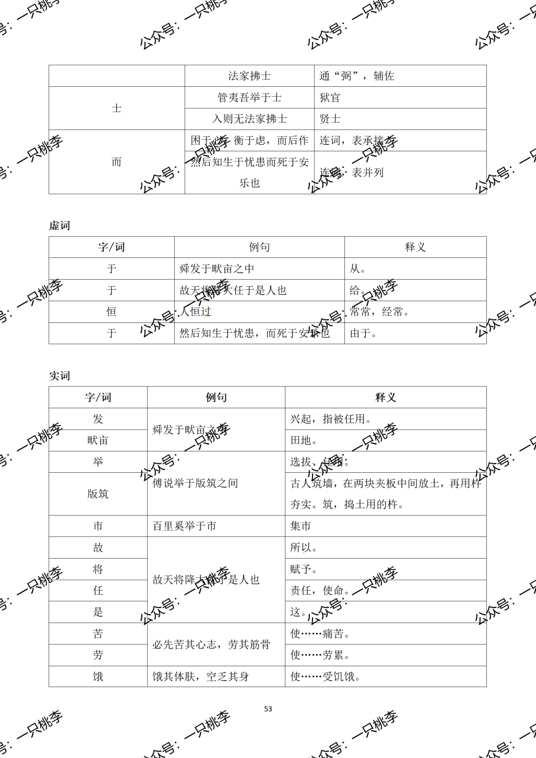 初中语文2024年秋季八上期末复习专题《期末复习宝典》ppt课件——期末无忧,学识皆收.9195 作者: 来源: 发布时间:2024-12-17 18:30