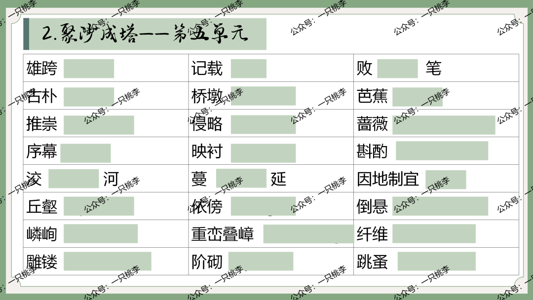 初中语文2024年秋季八上期末复习专题《期末复习宝典》ppt课件——期末无忧,学识皆收.5776 作者: 来源: 发布时间:2024-12-17 18:30