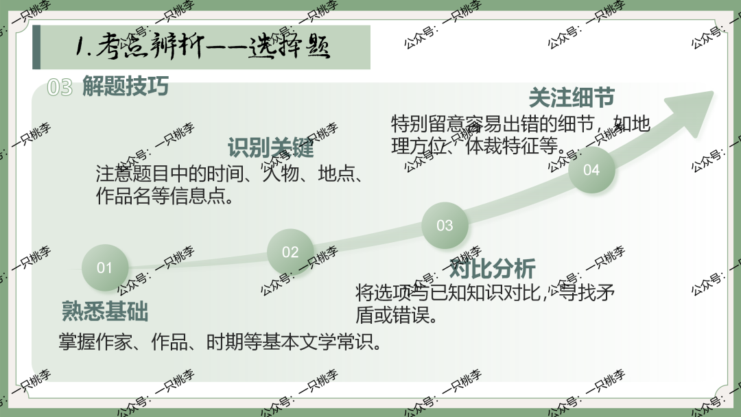 初中语文2024年秋季八上期末复习专题《期末复习宝典》ppt课件——期末无忧,学识皆收.803 作者: 来源: 发布时间:2024-12-17 18:30