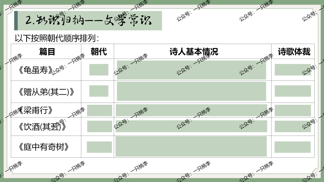 初中语文2024年秋季八上期末复习专题《期末复习宝典》ppt课件——期末无忧,学识皆收.7200 作者: 来源: 发布时间:2024-12-17 18:30