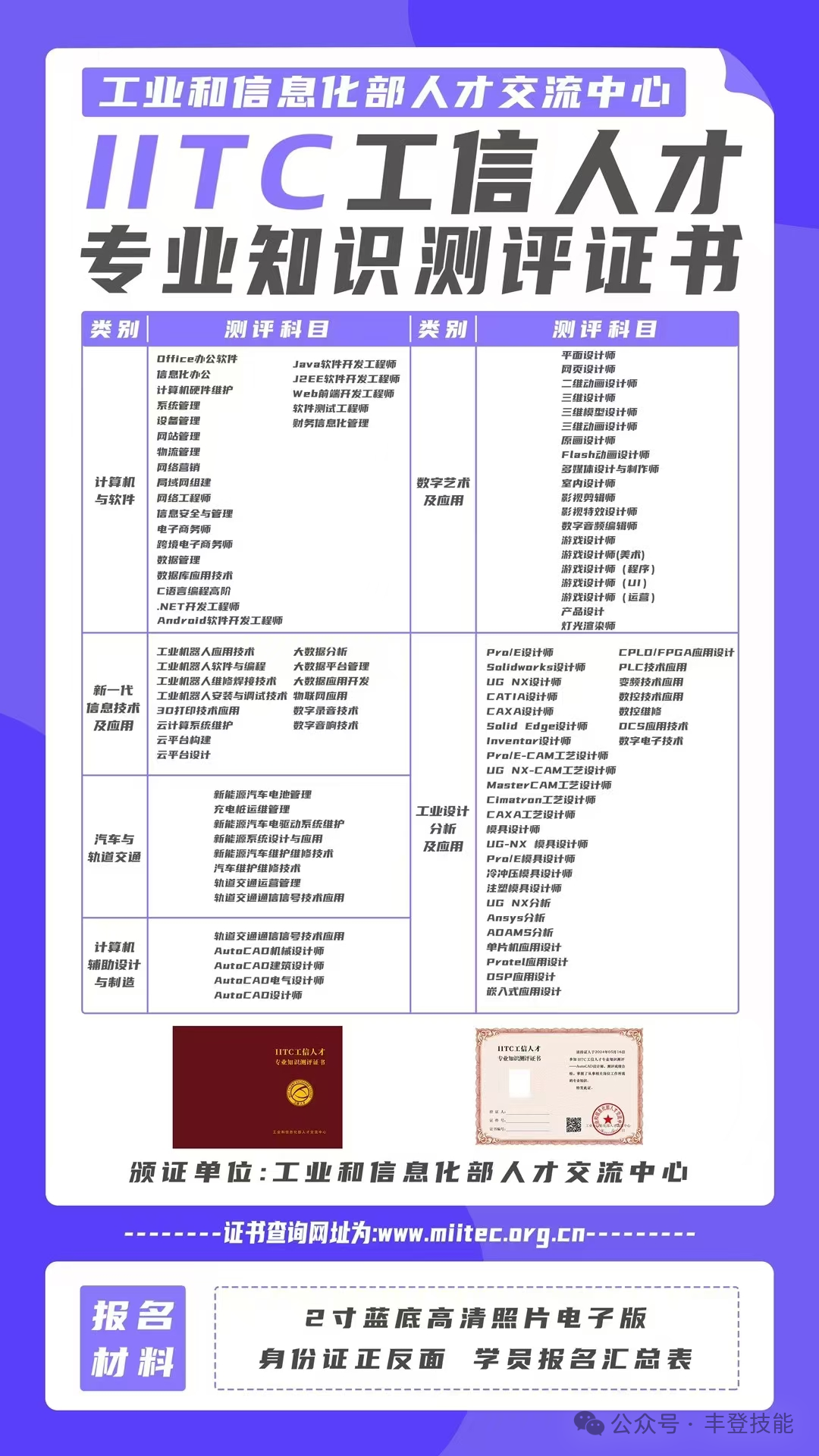 工信部人才交流中心测评-颁发-Web前端开发工程师证9321 作者: 来源: 发布时间:2024-12-20 12:28