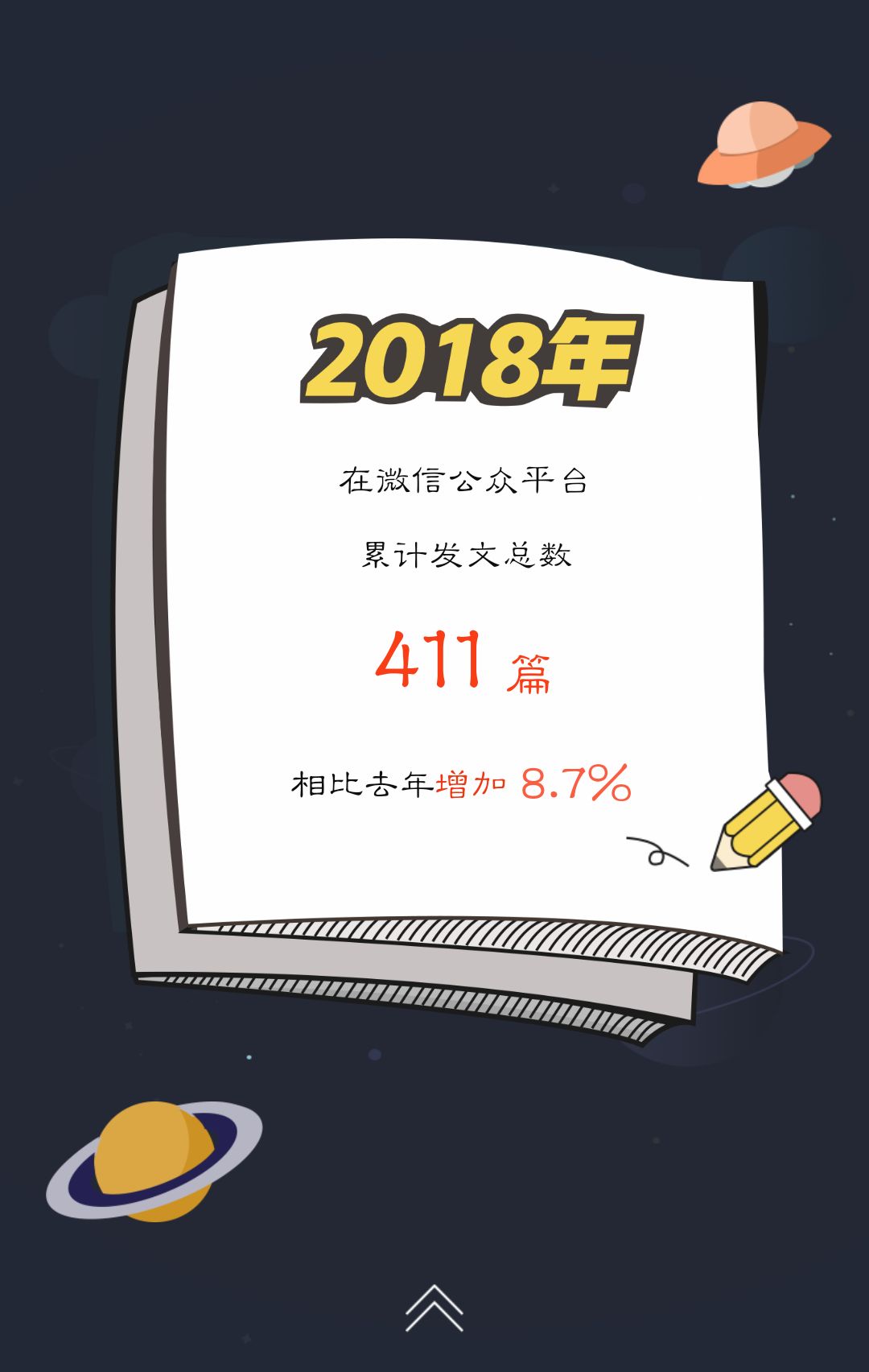 年报 | 济南职业学院微信公众平台2018年运营数据年报1722 作者: 来源: 发布时间:2025-1-11 21:02