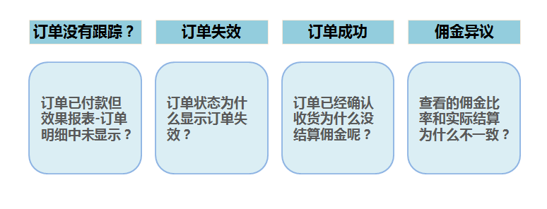 淘宝客必须知道的报表6701 作者: 来源: 发布时间:2025-2-25 16:27